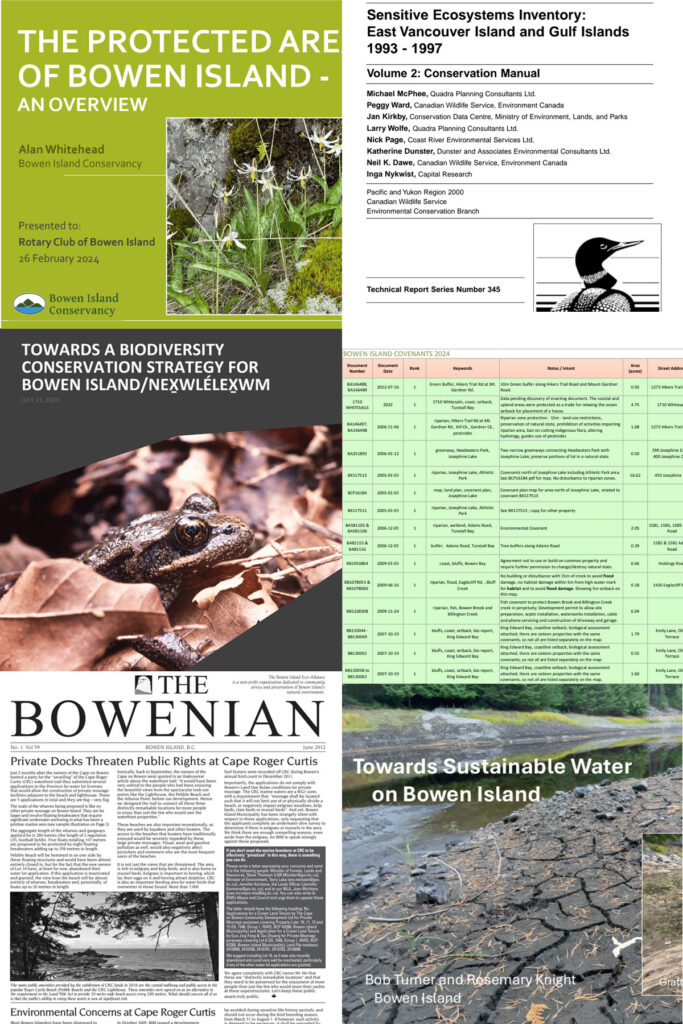The covers of several studies and other publications catalogued in the EcoLibrary.